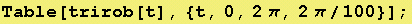 Table[trirob[t], {t, 0, 2 π, 2 π/100}] ;