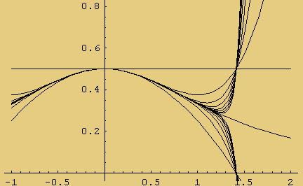 [Graphics:../images/index_gr_77.gif]